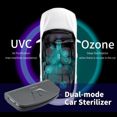 Portable Car UV sterilizer