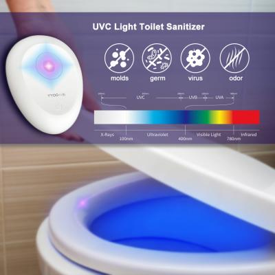 Customizable Smart Deodorization UV Toilet Sterilizer